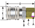 hpcouplers IM25 Series, 1/4" Industrial Coupler x 1/8″ Female NPT, Manual, Steel & Brass