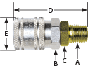 hpcouplers IM25 Series, 1/4" Industrial Coupler x 1/4″ Male NPT, Manual, Steel & Brass