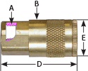 hpcouplers TF25 Series, 1/4" True-Flate, Automotive Coupler x 1/4″ Female NPT, Manual, Brass