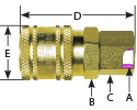 hpcouplers IM38 Series, 3/8" Industrial Coupler x 1/4″ Female NPT, Manual, Brass