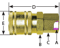 hpcouplers IM38 Series, 3/8" Industrial Coupler x 3/8" Female NPT, Manual, Brass