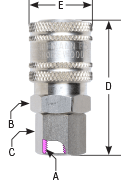 hpcouplers IM25 Series, 1/4" Industrial Coupler x 3/8″ Female NPT, Manual, Stainless Steel